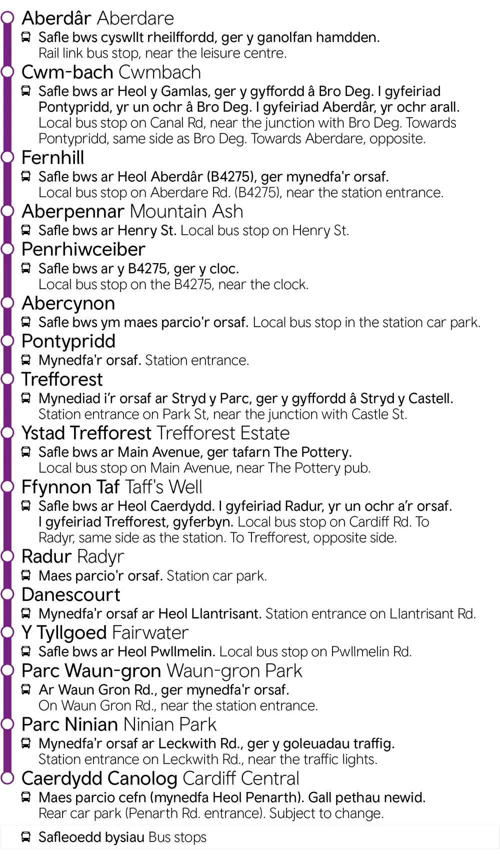 Aberdare - Cardiff Central