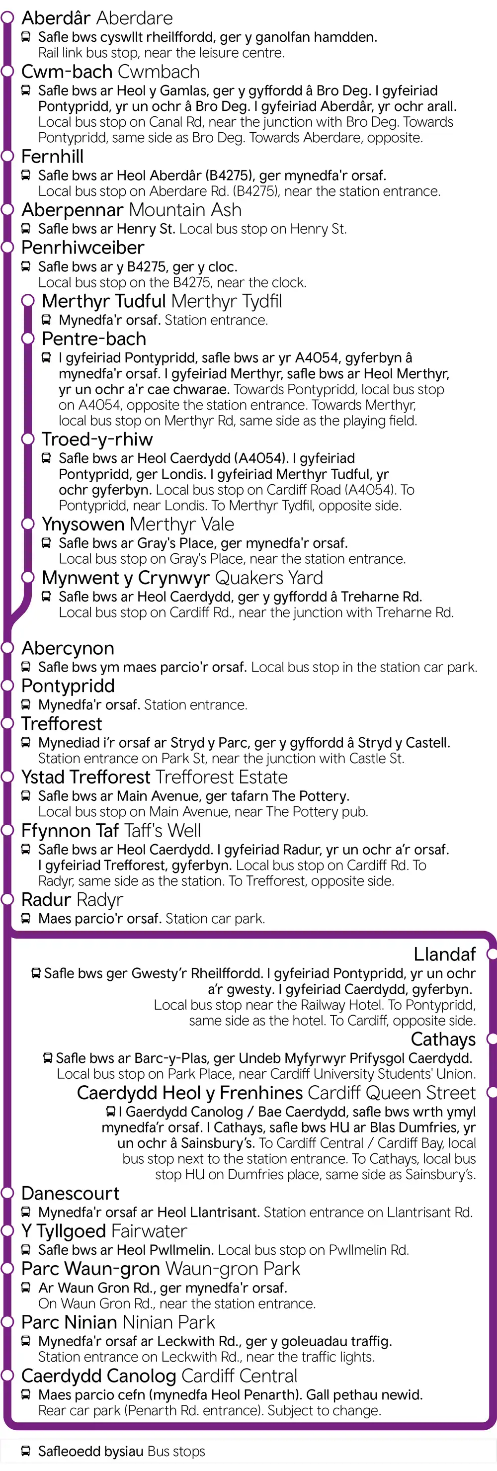 Aberdare / Merthyr Tydfil - Cardiff Central