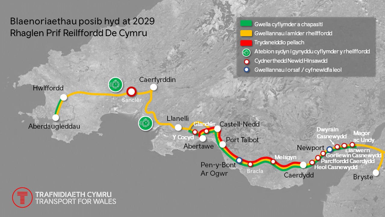 Blaenoriaethau posib hyd at 2029 | Rhaglen Prif Reilffordd De Cymru