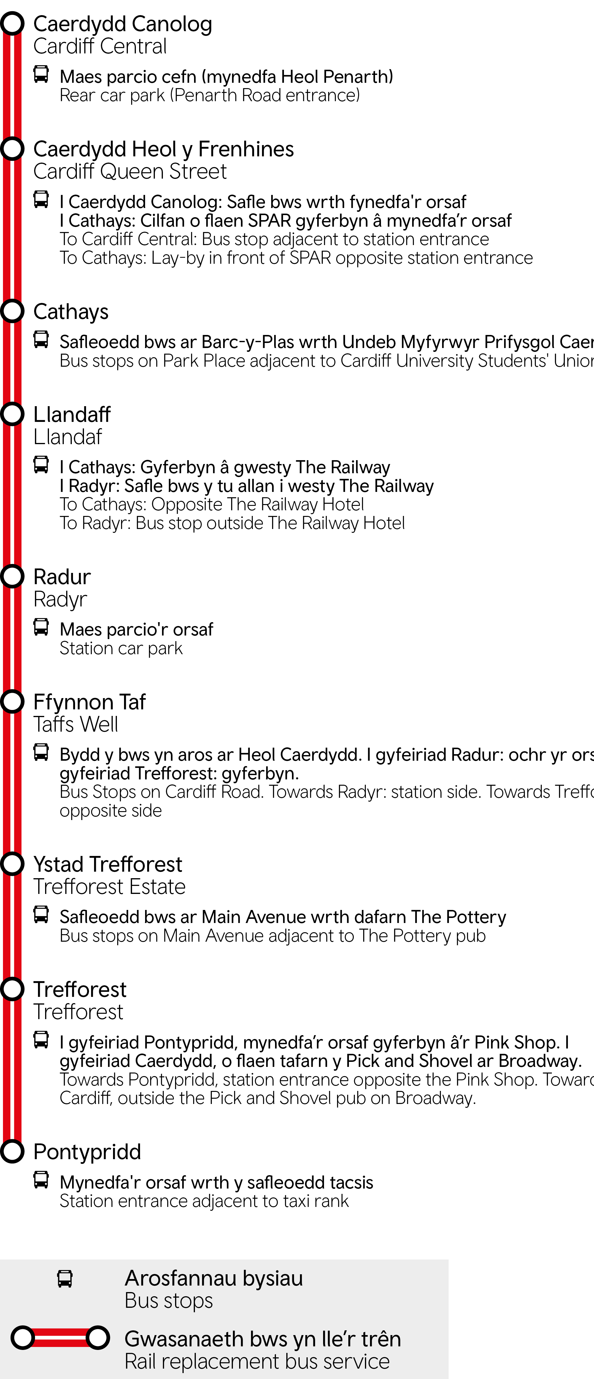 Cardiff – Pontypridd Map