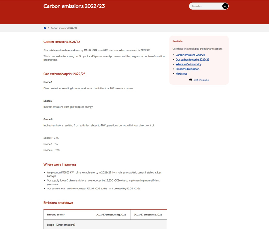 Carbon emissions 2022-23