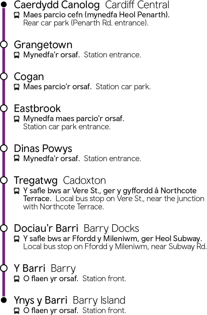 Caerdydd Canolog - Ynys y Barri | Cardiff Central - Barry Island