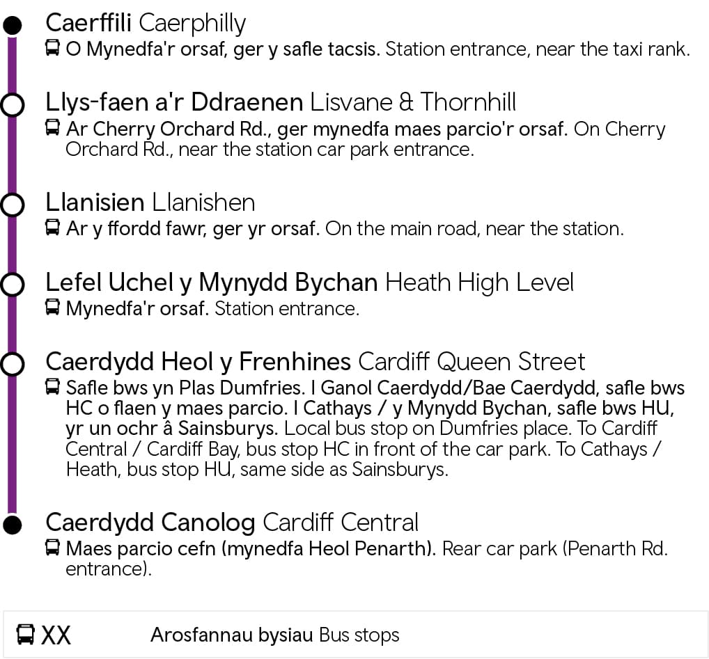 Caerdydd Canolog - Caerffili | Cardiff Central - Caerphilly