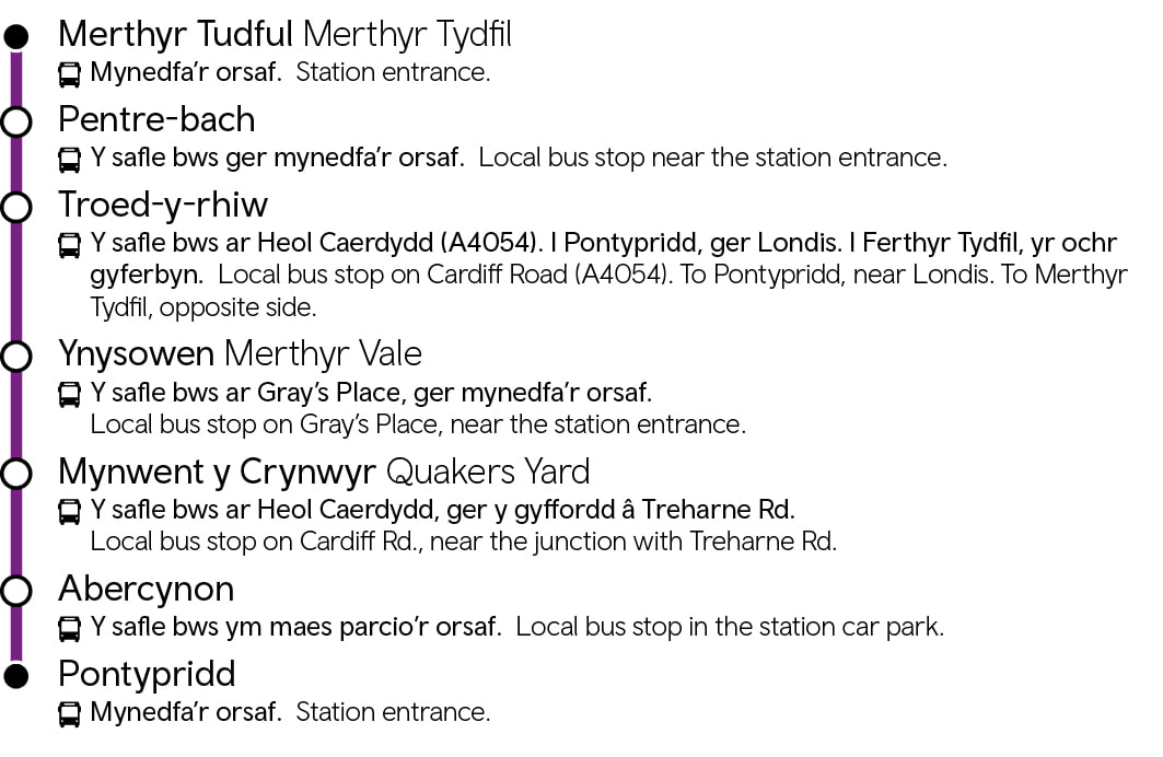 Pontypridd - Merthyr