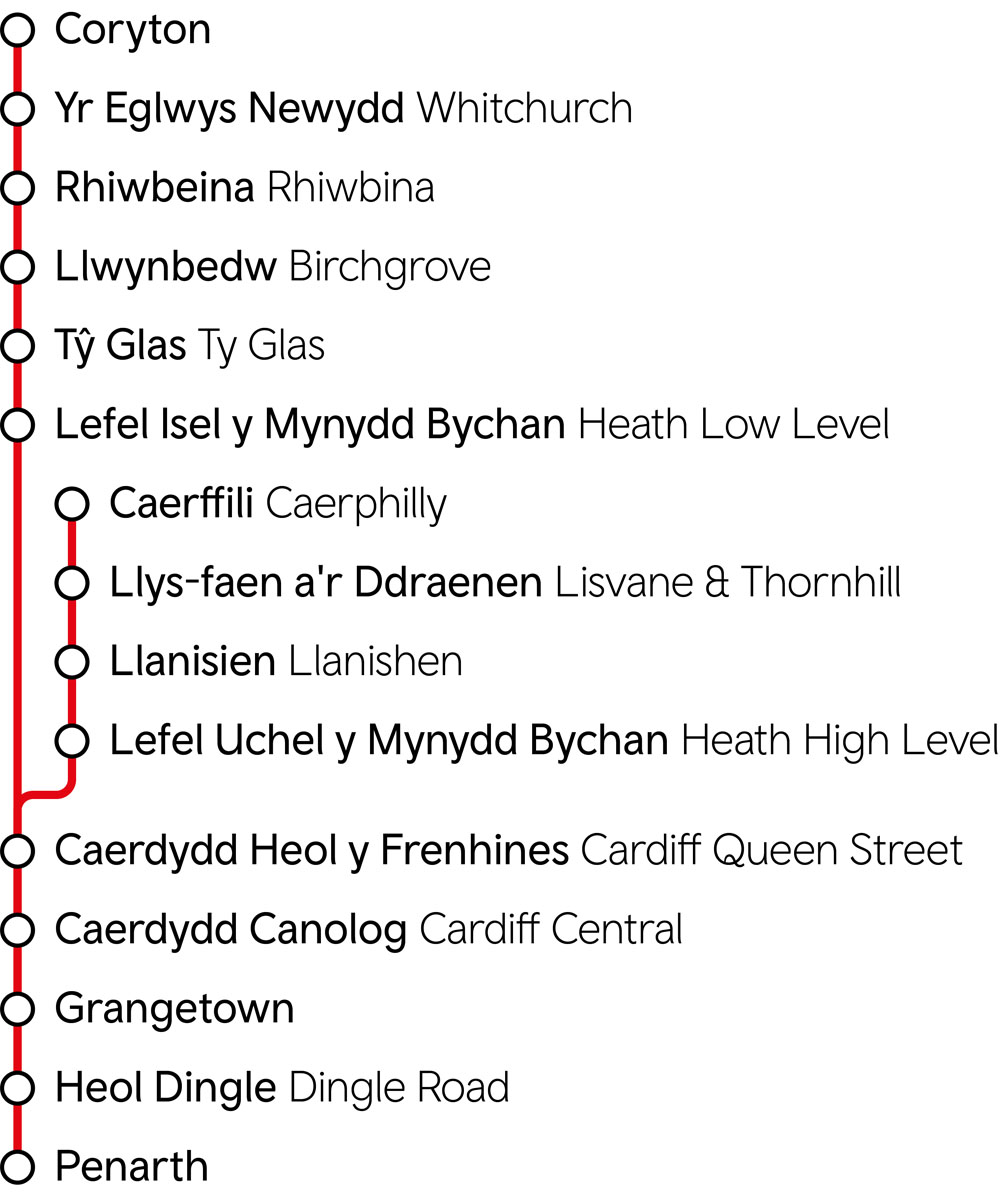 Coryton - Caerdydd Canolog, Penarth - Caerdydd Canolog, Penarth - Caerffili | Coryton - Cardiff Central, Penarth - Cardiff Central, Penarth - Caerphilly