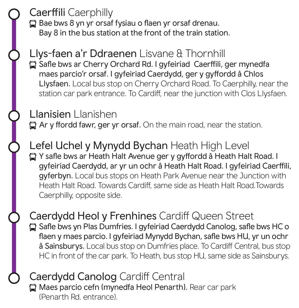 Caerffili i Gaerdydd | Caerphilly to Cardiff