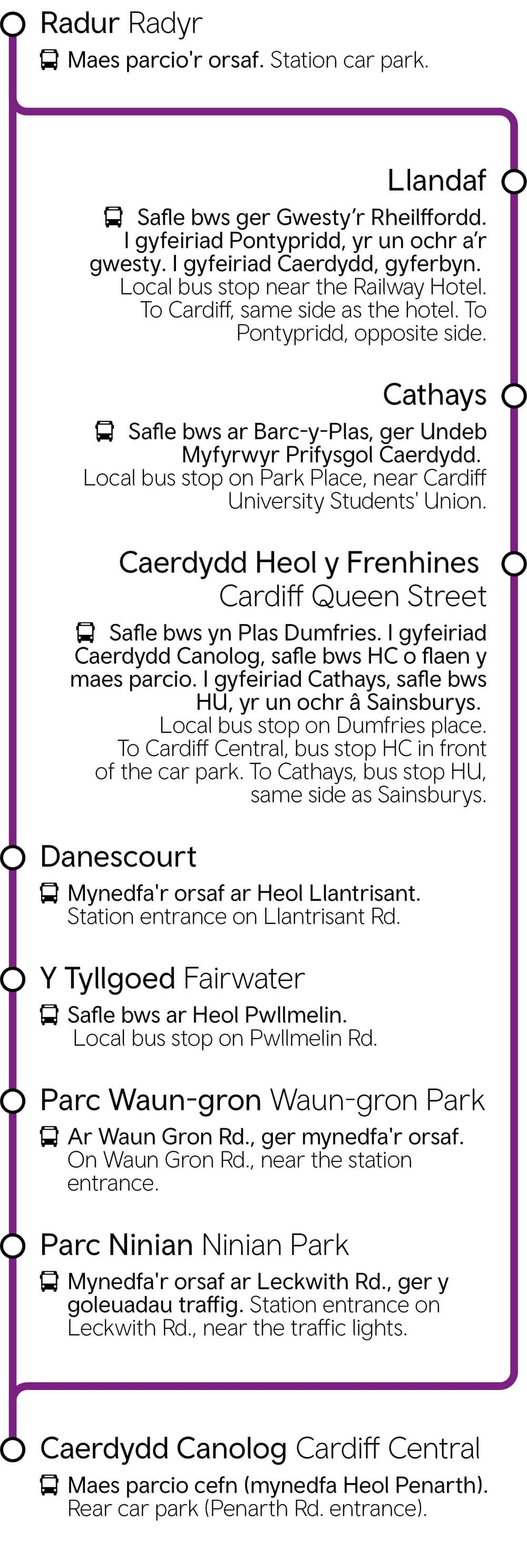 Radur - Caerdydd Canolog trwy Parc Ninian | Radur - Caerdydd Canolog trwy Llandaf