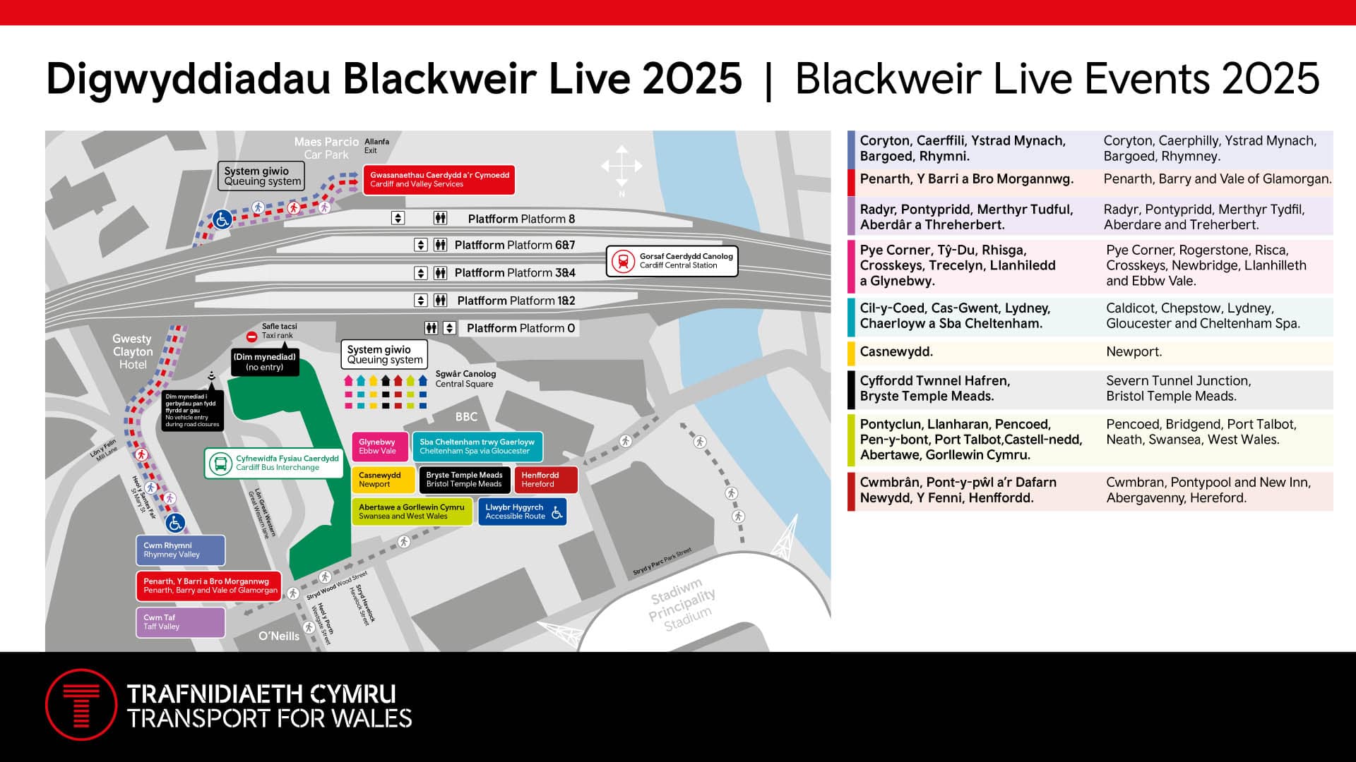 Digwyddiadau Blackweir Live 2025