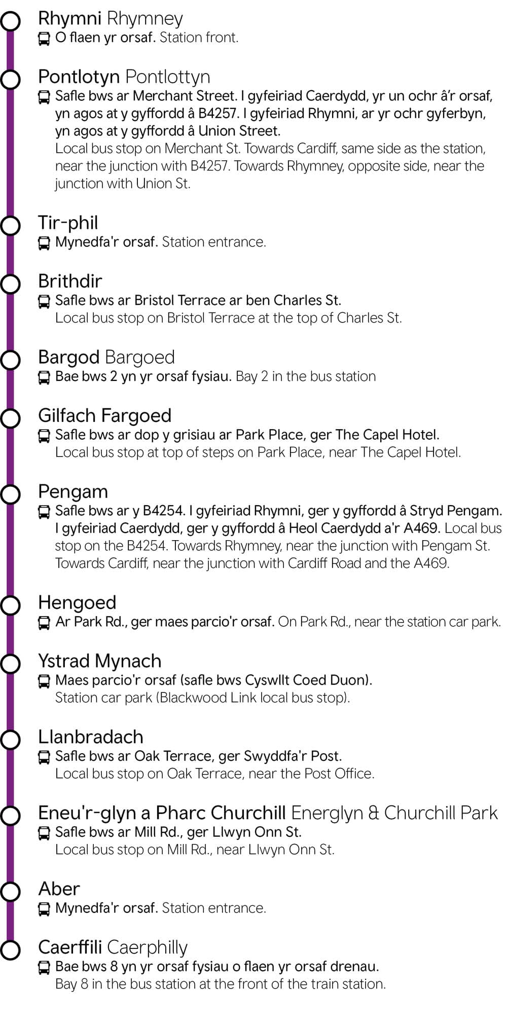 Caerphilly - Rhymney