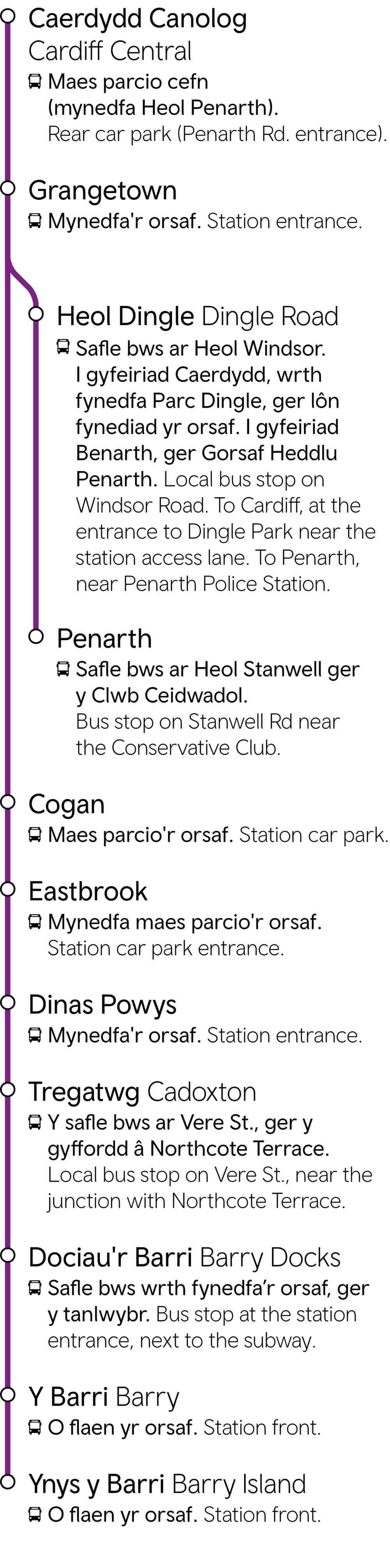 Cardiff Central - Penarth / Barry Island