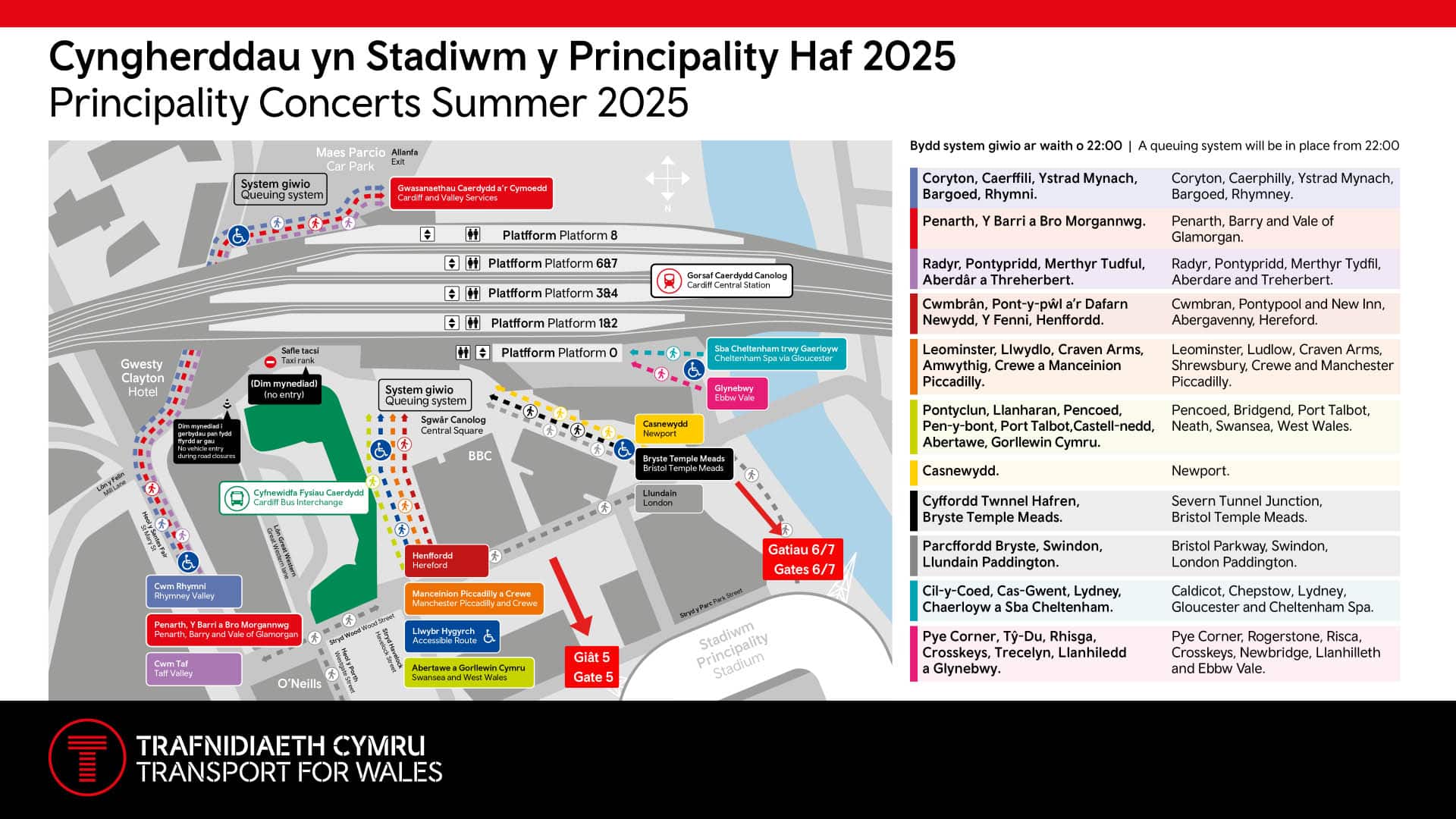 Cyngherddau yn Stadiwm y Principality Haf 2025