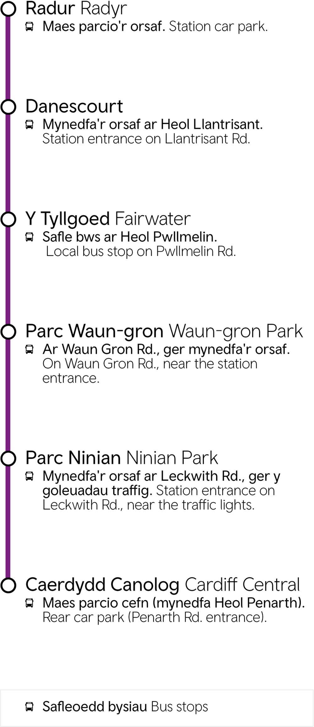 Caerdydd Canolog - Parc Ninian - Radur