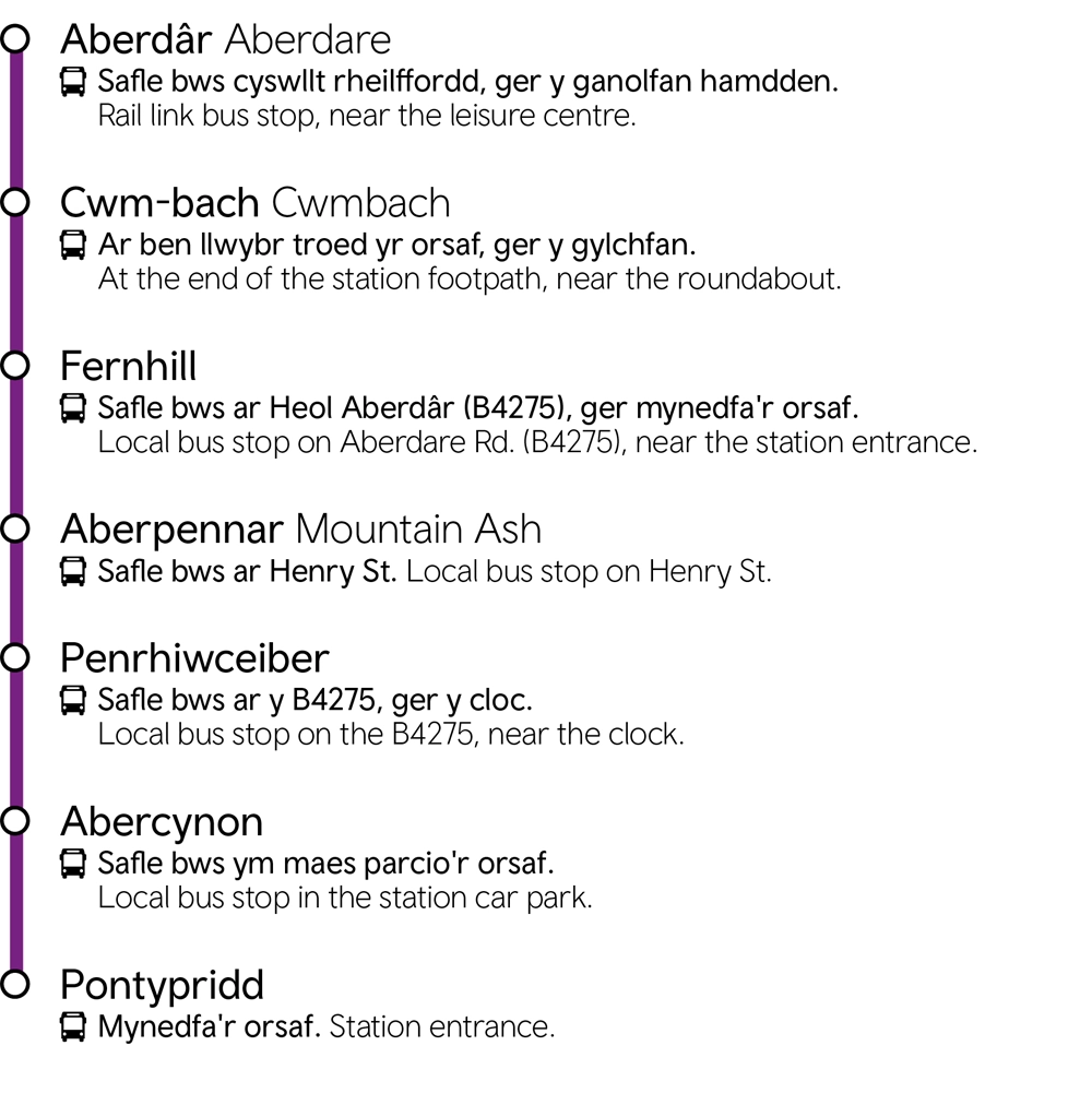 Pontypridd - Aberdâr
