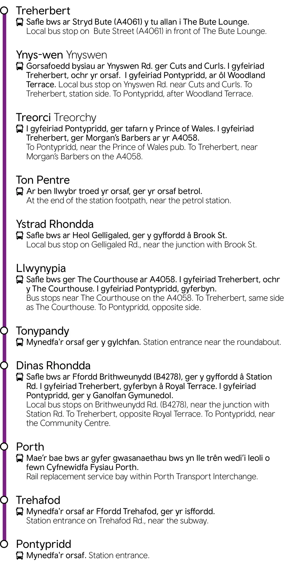 Pontypridd - Treherbert