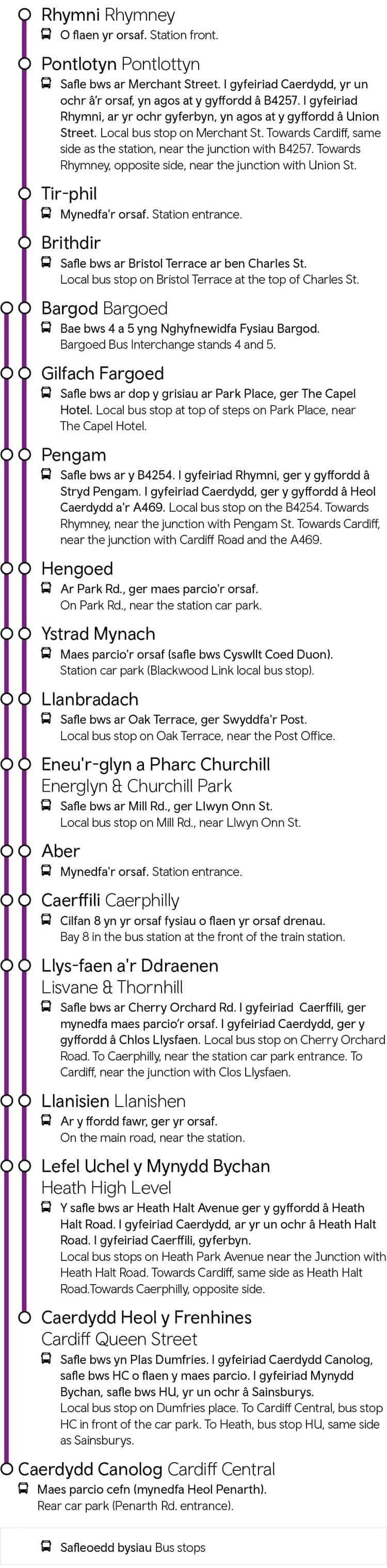 Cardiff Central - Rhymney