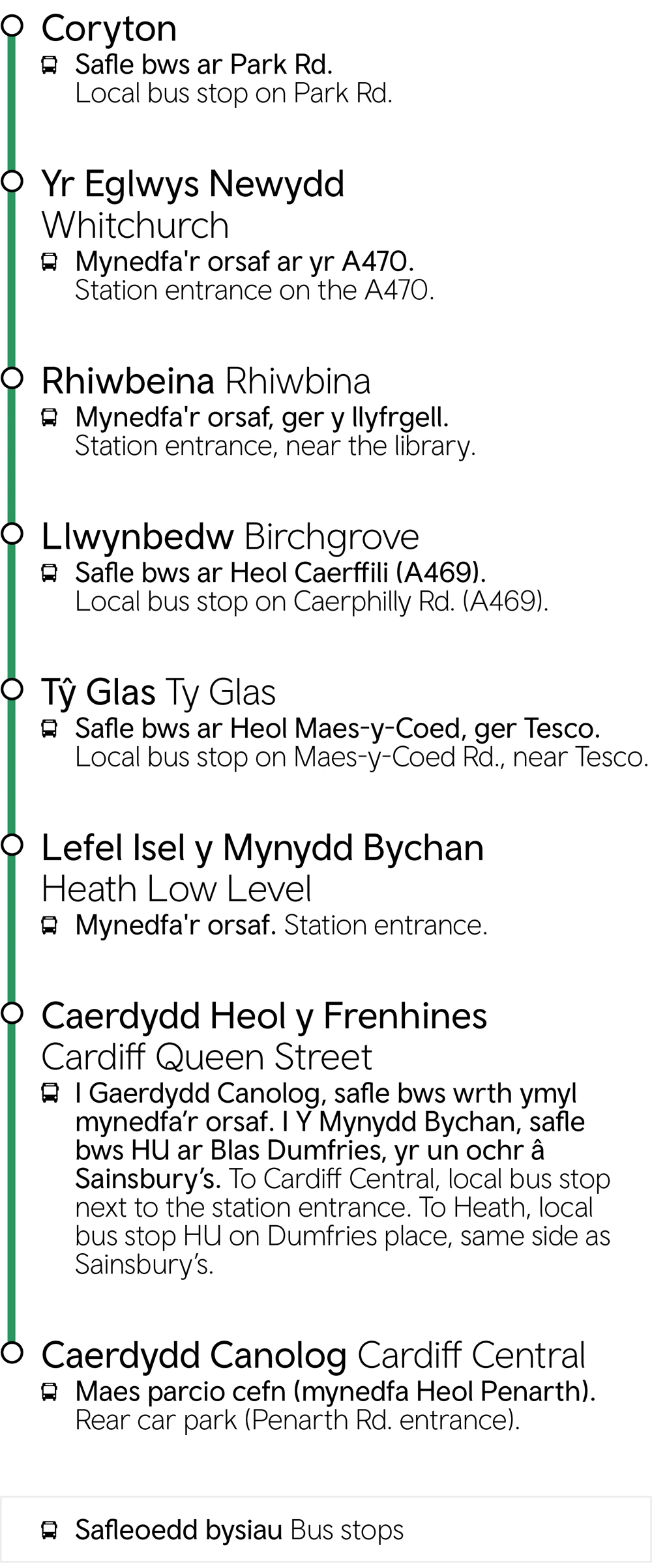 Cardiff Central - Coryton