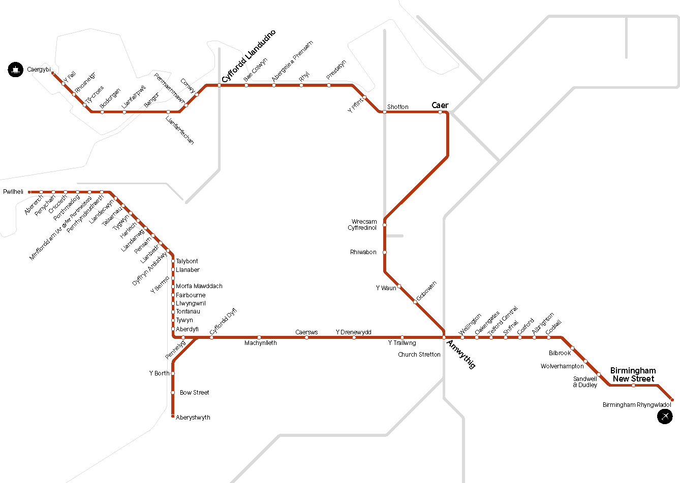 Llwybrau Dosbarth 158