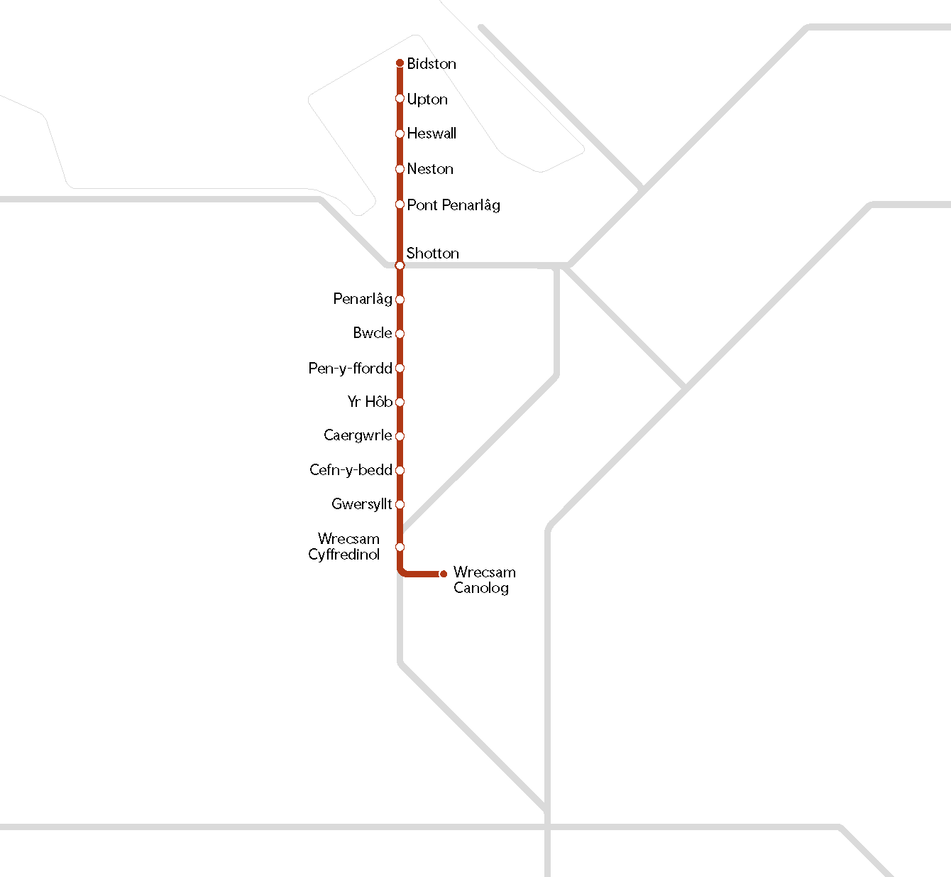 Llwybrau Dosbarth 230