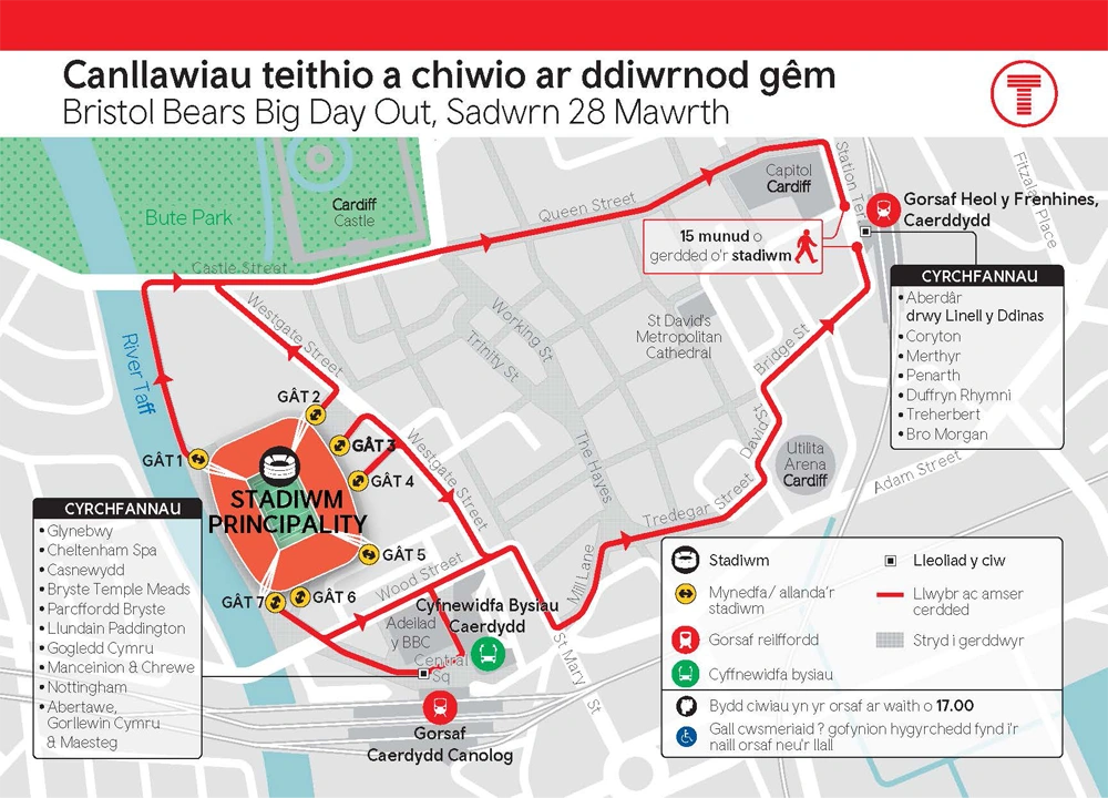 Canllawiau teithio a chiwio ar ddiwrnod gêm
