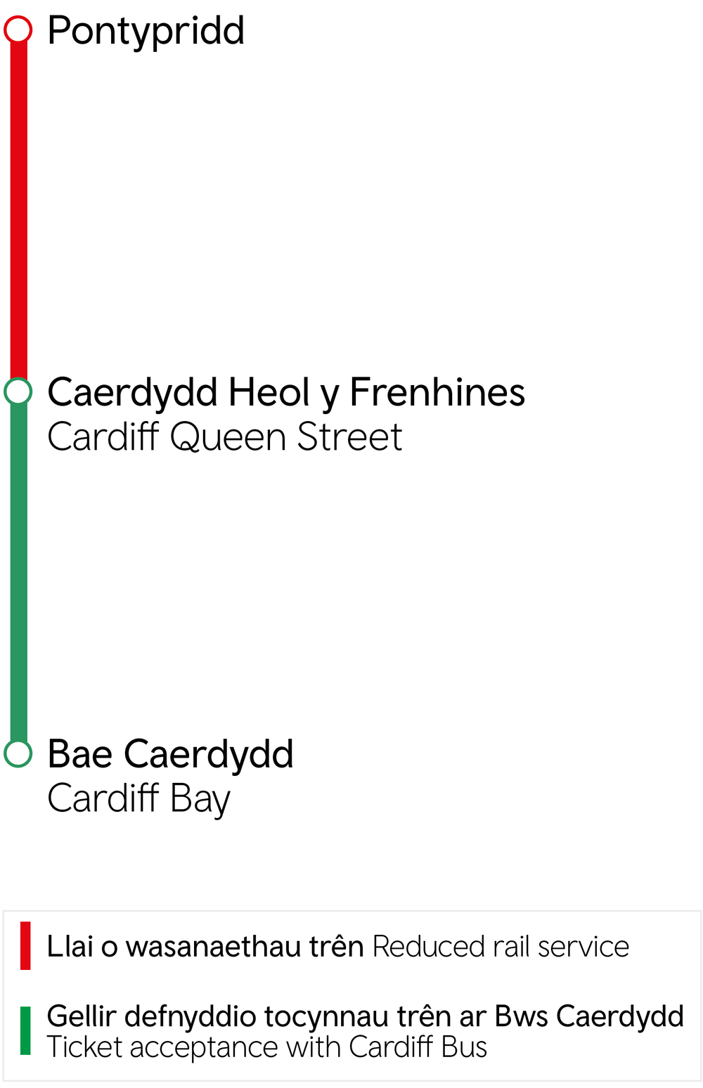 Pontypridd - Cardiff Queen Street - Cardiff Bay