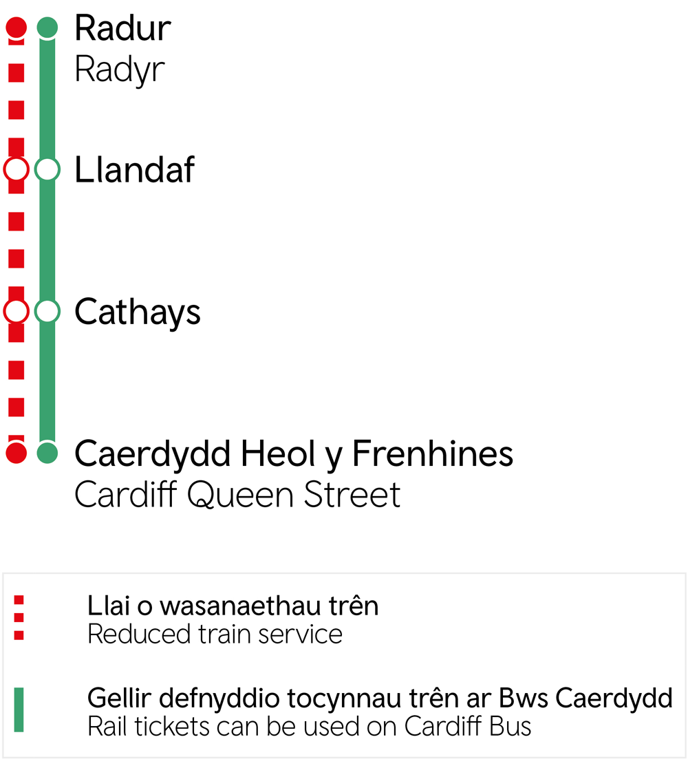 Cardiff Queen Street - Llandaf - Radyr