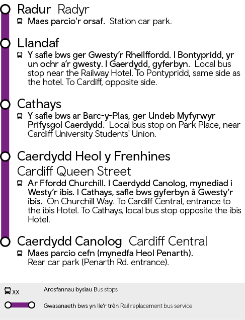 Cardiff Central - Radyr