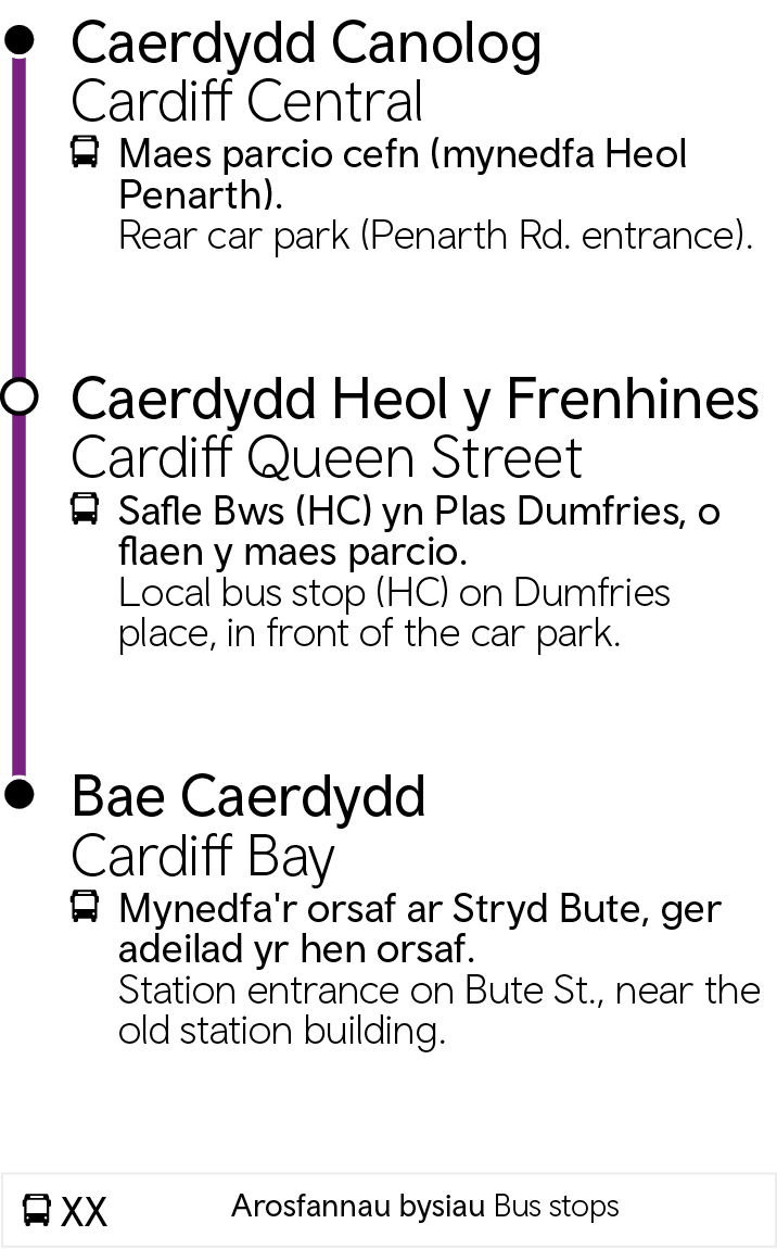 Cardiff Central - Cardiff Bay