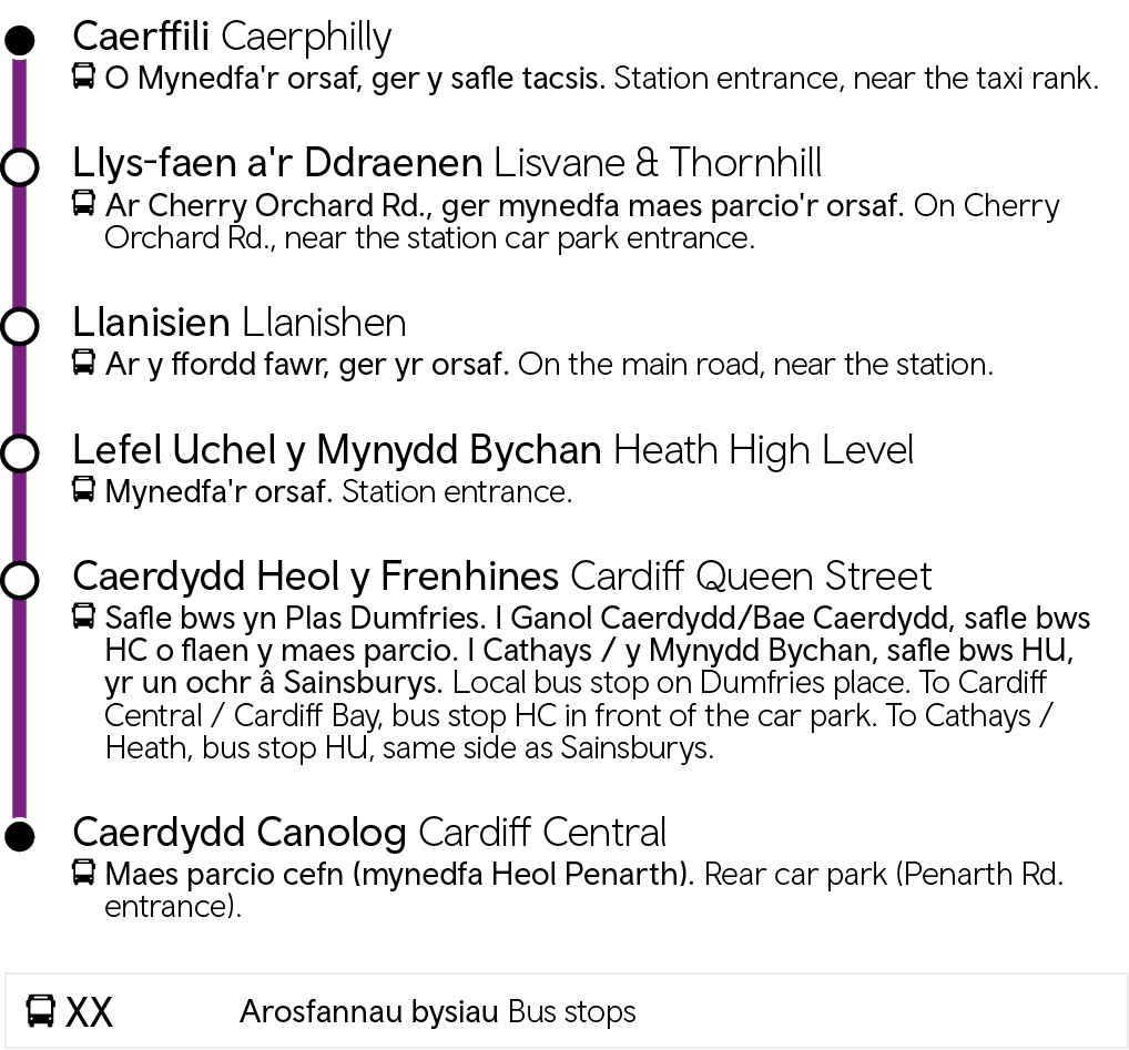 Cardiff Central - Caerphilly