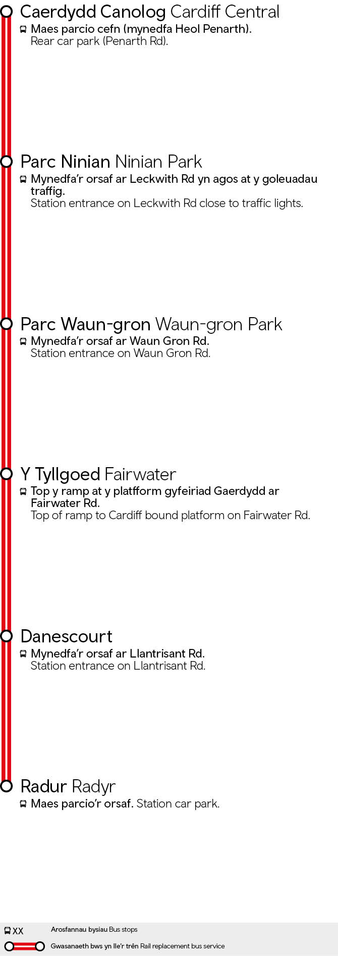 Cardiff Central - Radyr (City Line)