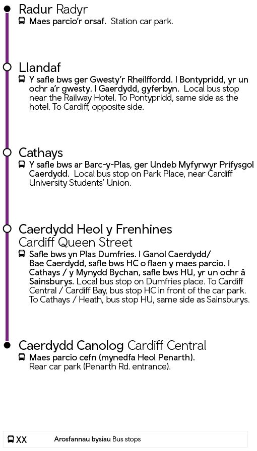 Cardiff Central - Radyr via Cathays