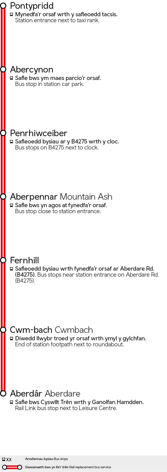 Pontypridd - Aberdare