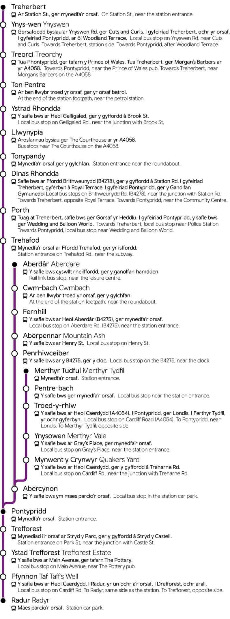 Radur i Bontypridd, Treherbert, Aberdâr a Merthyr