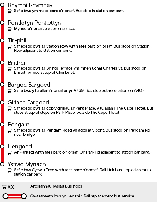 Ystrad Mynach - Rhymney