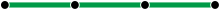 North Wales line key colour green